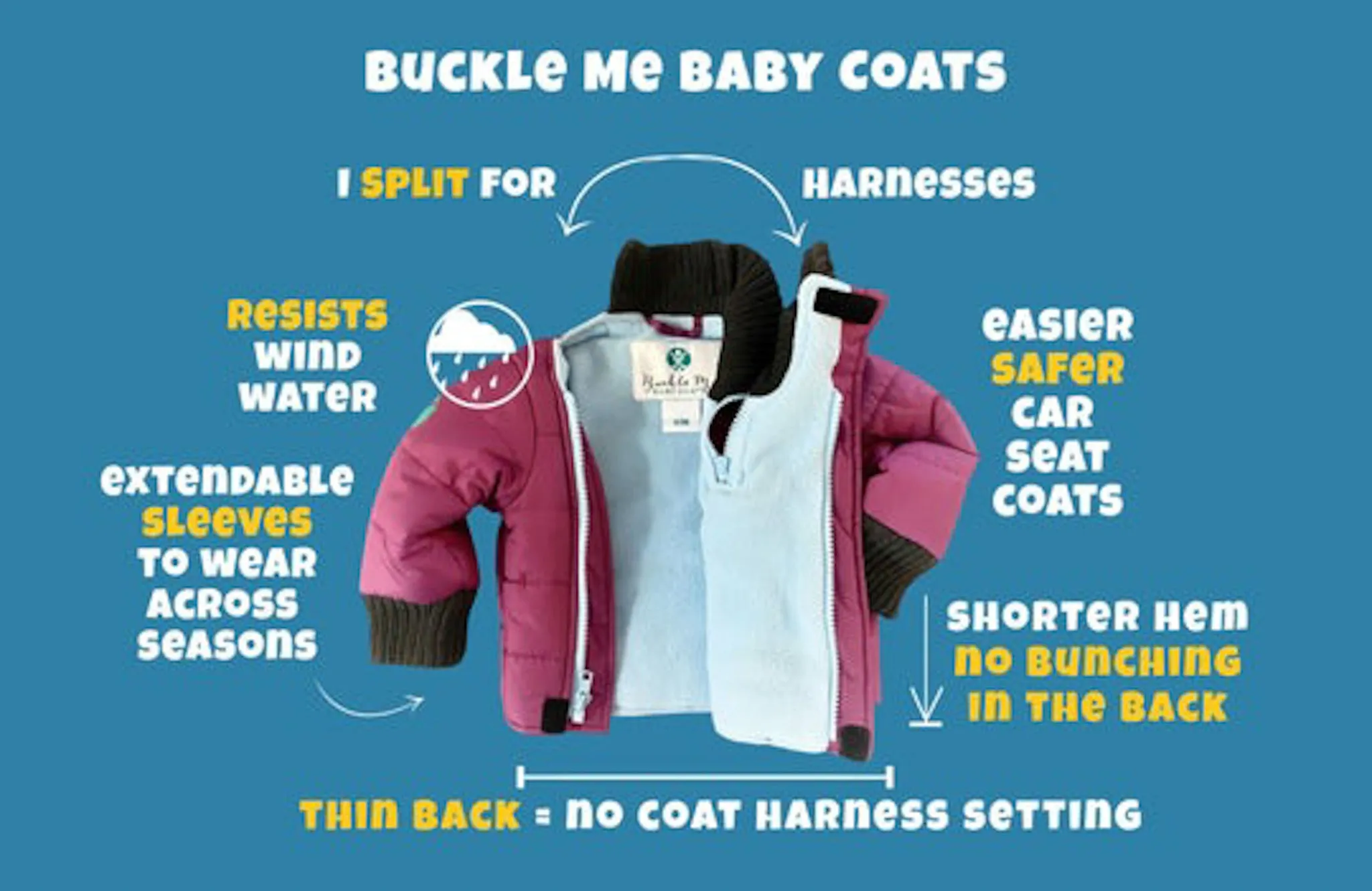 Oh Snow Royal | Toastier Car Seat Coat